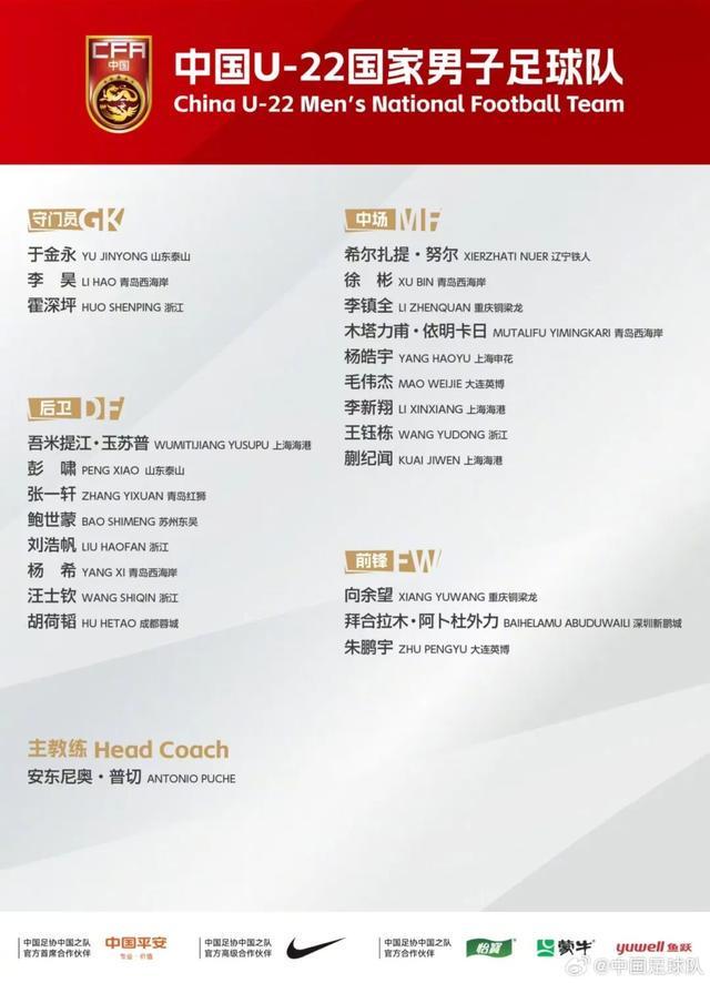 U23亚洲杯预选赛23人名单敲定：王钰栋领衔、胡荷韬在列，4人落选